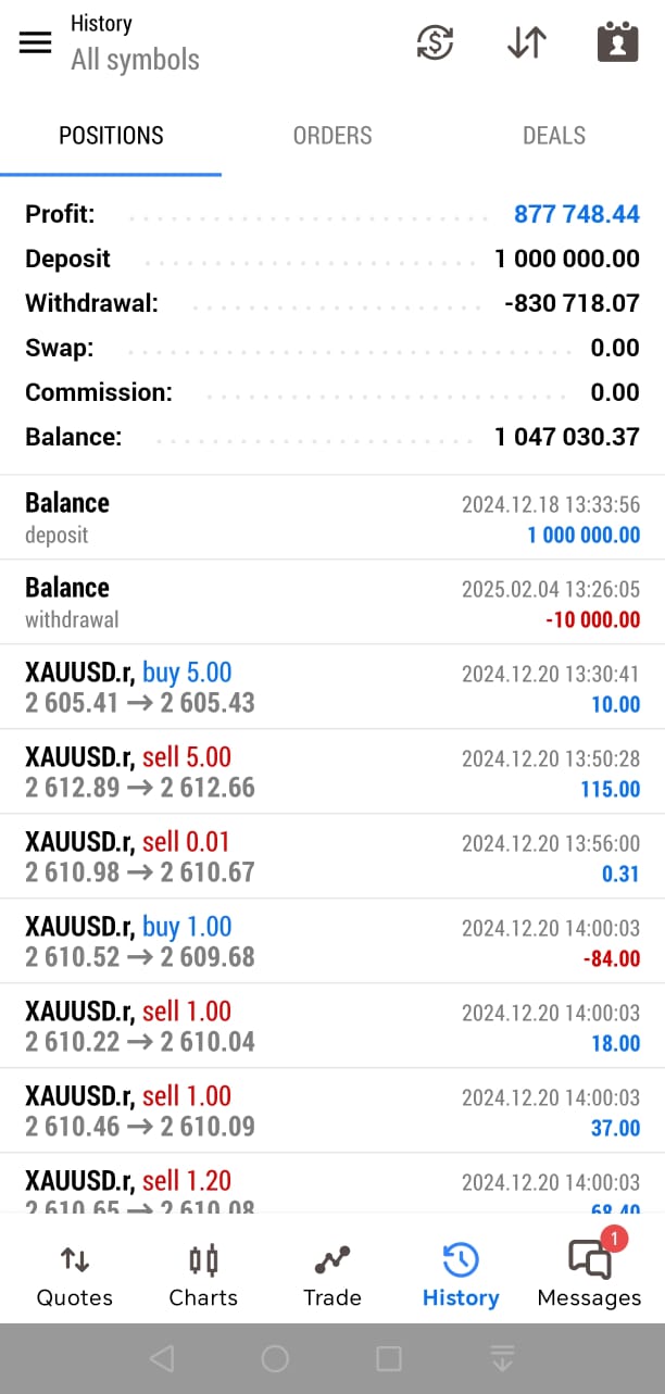 $830K Account Trading Result